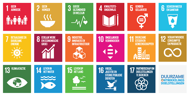Overzicht met 17 iconen waarvan één voor elk van de duurzame ontwikkelingsdoelen SDG's