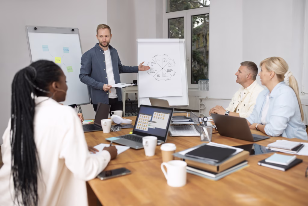 Leren en ontwikkelen in groepsverband